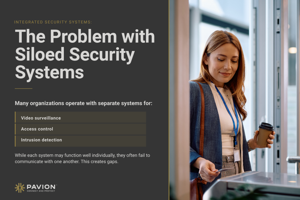 Benefits Of Integrated Security Systems